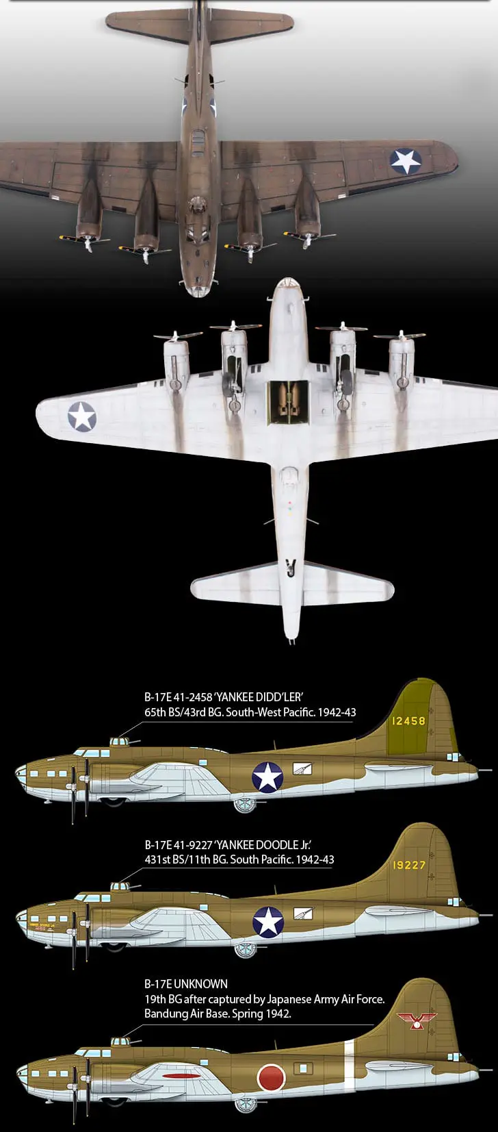 Academy Hobby Models - 12533 - USAAF B-17E 