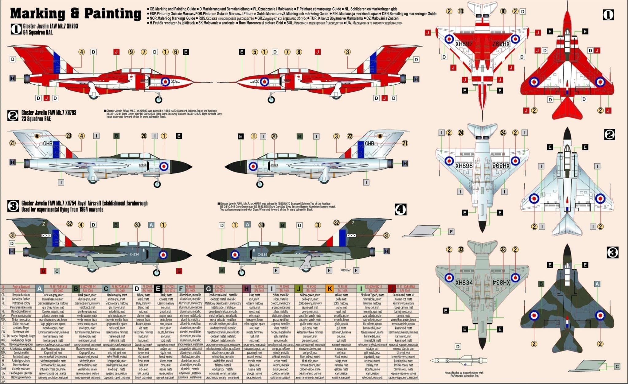 Mistercraft - D-44 - Gloster Javelin F(aw) Mk.9 - 1 72 Scale Model