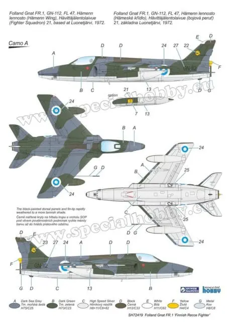 Special Hobby - 72419 - Folland Gnat FR.1 Finnish Recce Fighter - 1/72 ...